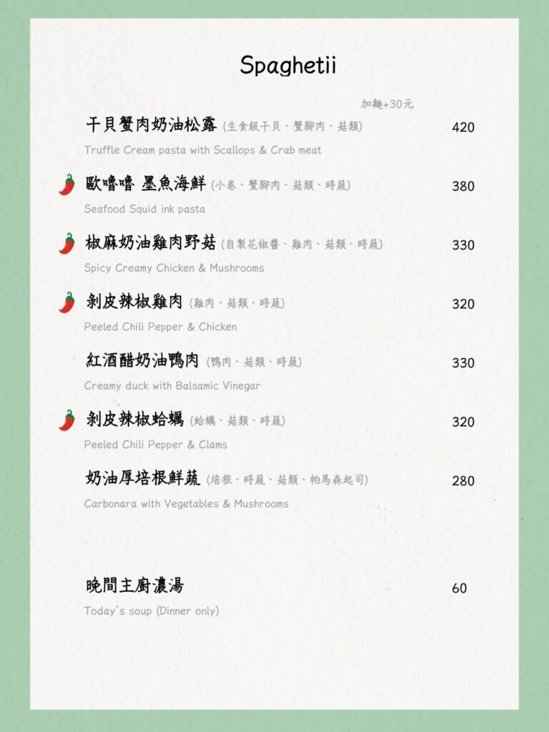 Labu Cafe 義大利麵